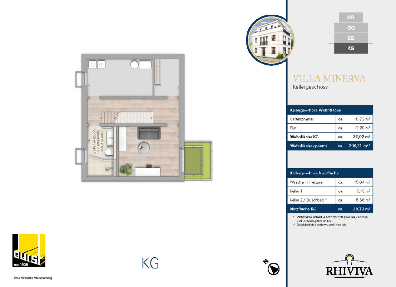 Grundriss KG